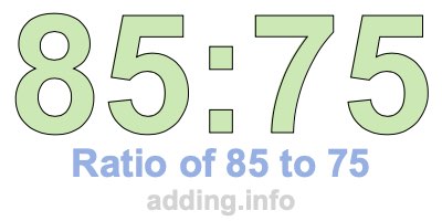 Ratio of 85 to 75 Ratio of 85 to 75