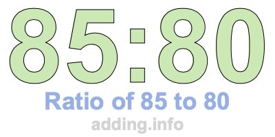 Ratio of 85 to 80 Ratio of 85 to 80
