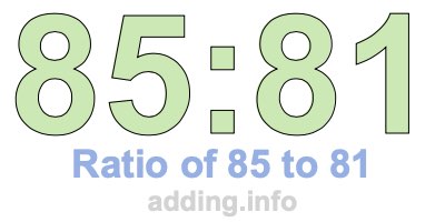 Ratio of 85 to 81 Ratio of 85 to 81