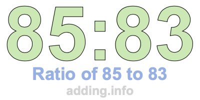 Ratio of 85 to 83 Ratio of 85 to 83