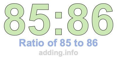 Ratio of 85 to 86 Ratio of 85 to 86