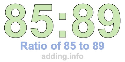 Ratio of 85 to 89 Ratio of 85 to 89