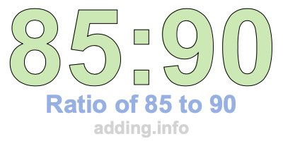 Ratio of 85 to 90