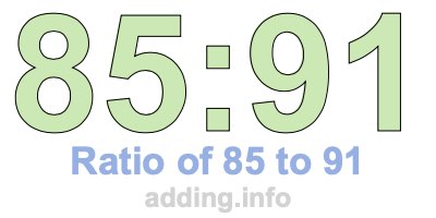 Ratio of 85 to 91 Ratio of 85 to 91