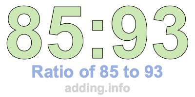 Ratio of 85 to 93 Ratio of 85 to 93