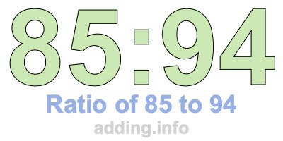 Ratio of 85 to 94 Ratio of 85 to 94