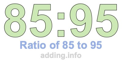 Ratio of 85 to 95 Ratio of 85 to 95