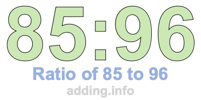 Ratio of 85 to 96 Ratio of 85 to 96