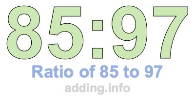 Ratio of 85 to 97