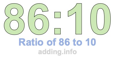 Ratio of 86 to 10 Ratio of 86 to 10