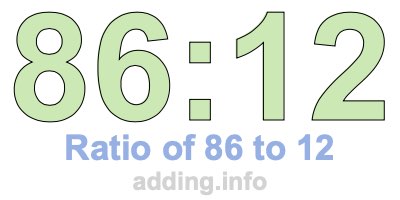 Ratio of 86 to 12 Ratio of 86 to 12