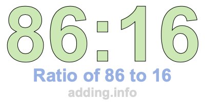 Ratio of 86 to 16 Ratio of 86 to 16