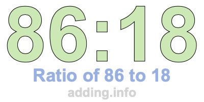 Ratio of 86 to 18