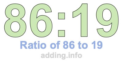Ratio of 86 to 19 Ratio of 86 to 19
