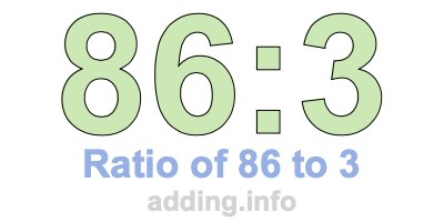 Ratio of 86 to 3 Ratio of 86 to 3