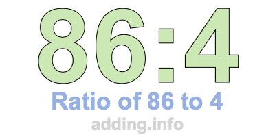 Ratio of 86 to 4 Ratio of 86 to 4
