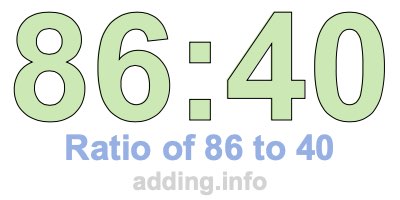 Ratio of 86 to 40 Ratio of 86 to 40