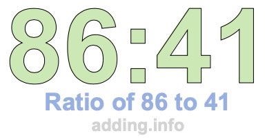 Ratio of 86 to 41