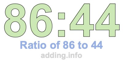 Ratio of 86 to 44 Ratio of 86 to 44