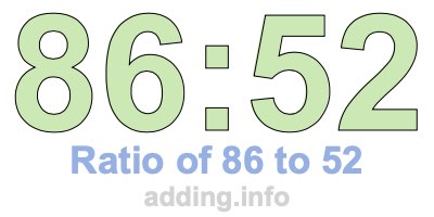 Ratio of 86 to 52 Ratio of 86 to 52