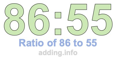 Ratio of 86 to 55 Ratio of 86 to 55