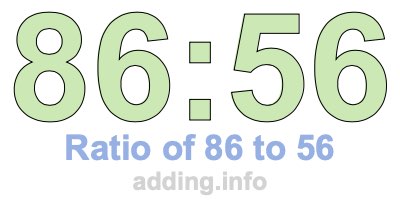 Ratio of 86 to 56 Ratio of 86 to 56