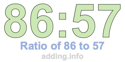 Ratio of 86 to 57 Ratio of 86 to 57