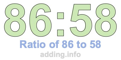 Ratio of 86 to 58 Ratio of 86 to 58