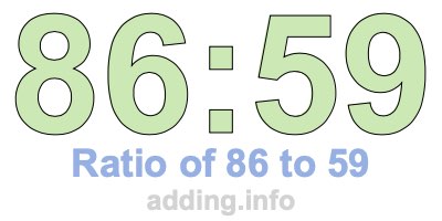 Ratio of 86 to 59