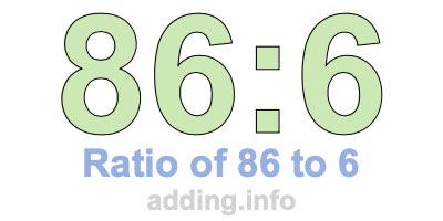 Ratio of 86 to 6 Ratio of 86 to 6