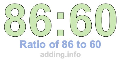 Ratio of 86 to 60 Ratio of 86 to 60