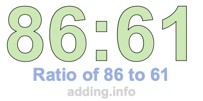 Ratio of 86 to 61