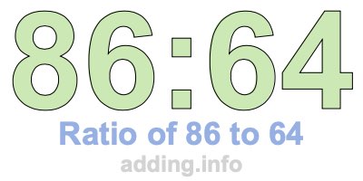 Ratio of 86 to 64
