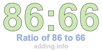 Ratio of 86 to 66 Ratio of 86 to 66