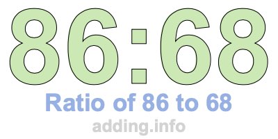 Ratio of 86 to 68 Ratio of 86 to 68
