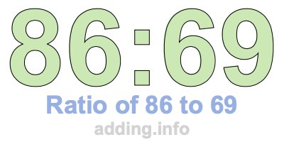 Ratio of 86 to 69