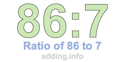 Ratio of 86 to 7