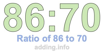 Ratio of 86 to 70