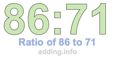 Ratio of 86 to 71 Ratio of 86 to 71