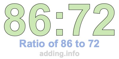 Ratio of 86 to 72 Ratio of 86 to 72