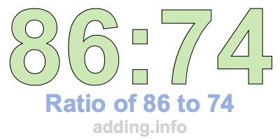 Ratio of 86 to 74 Ratio of 86 to 74