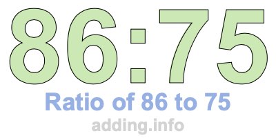 Ratio of 86 to 75 Ratio of 86 to 75