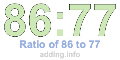 Ratio of 86 to 77