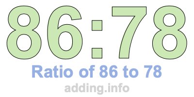 Ratio of 86 to 78