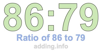 Ratio of 86 to 79 Ratio of 86 to 79
