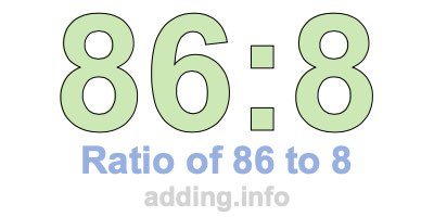 Ratio of 86 to 8