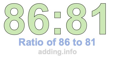 Ratio of 86 to 81 Ratio of 86 to 81