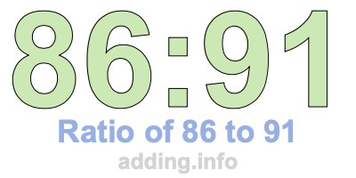Ratio of 86 to 91 Ratio of 86 to 91