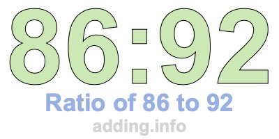 Ratio of 86 to 92 Ratio of 86 to 92