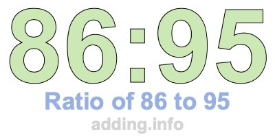 Ratio of 86 to 95